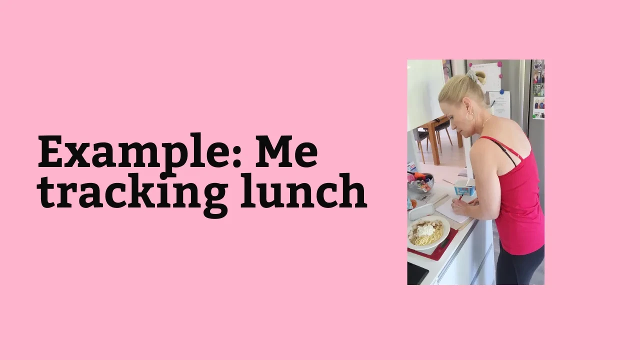 Example: weighing & tracking my lunch lesson poster