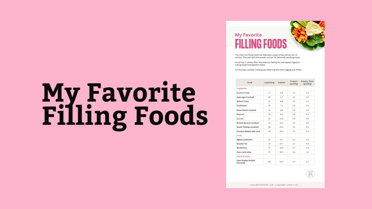 My Favorite Filling Foods lesson poster