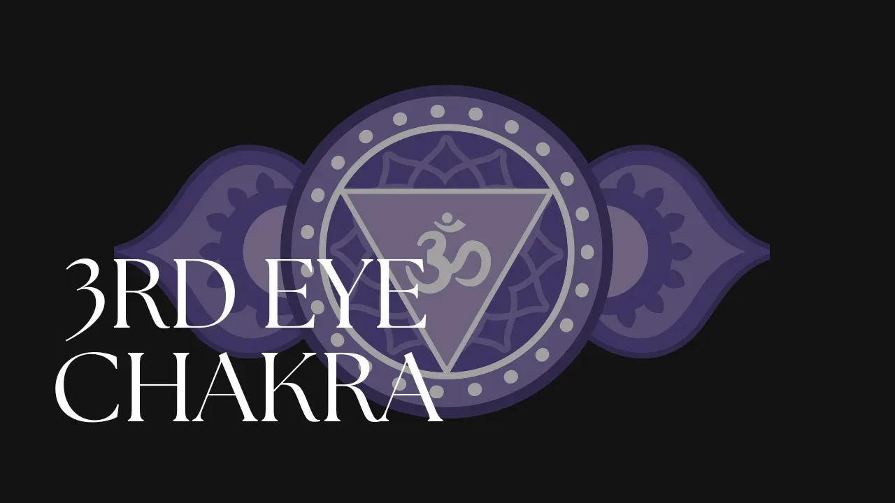 Lesson 6: 3rd Eye Chakra- Intution, Imagination & Vizualition lesson poster