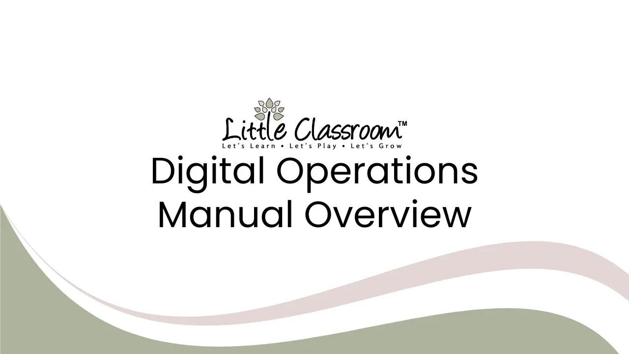 Digital Operations Manual Overview lesson poster