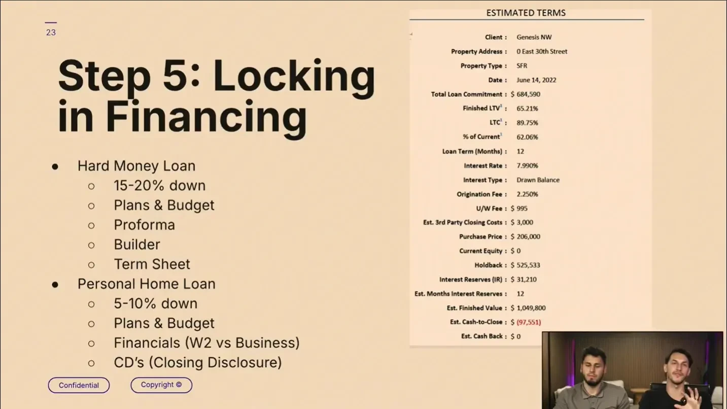 Step 5 - Locking in Financing lesson poster