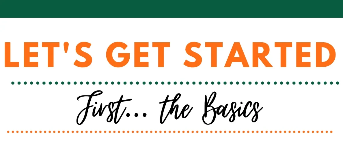 Let's Get Started lesson poster