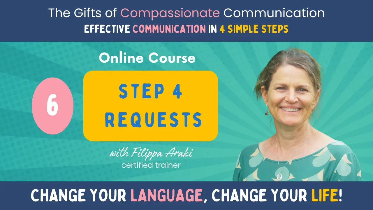 6 Effective Communication - Step 4 Requests lesson poster