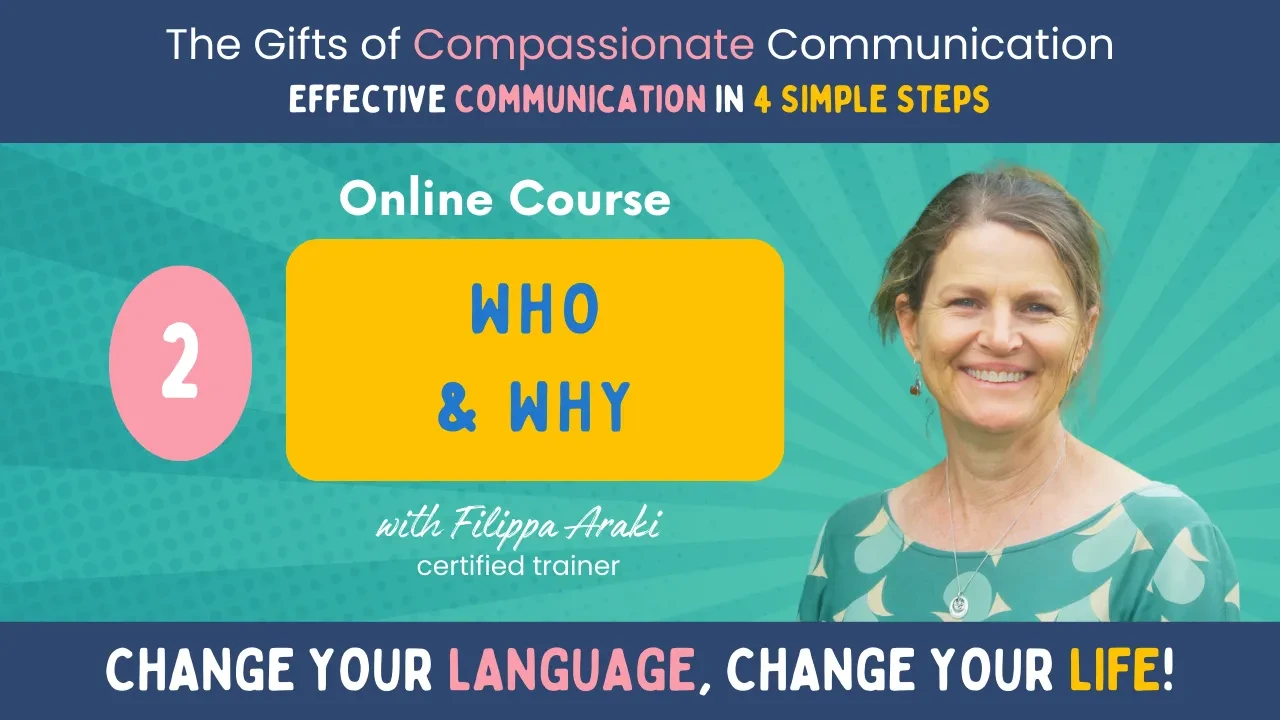 2 The WHO and WHY of Nonviolent Communication lesson poster