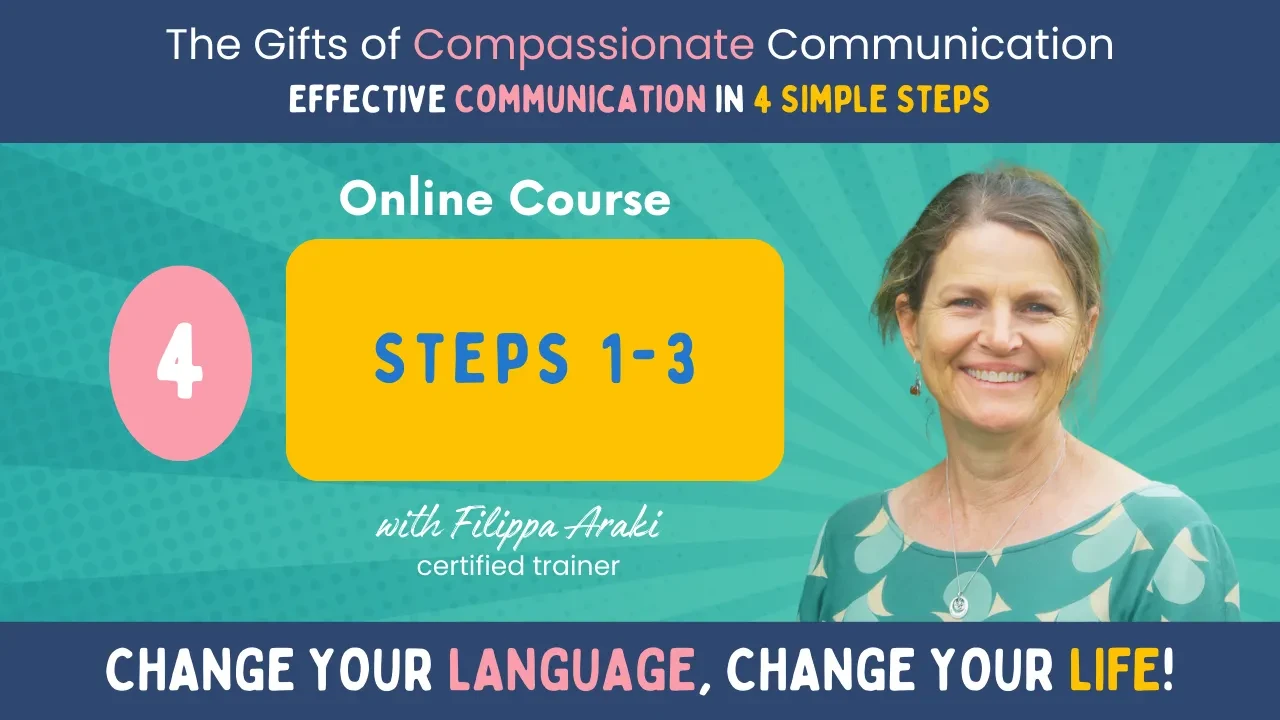 4 Effective Communication Steps 1 to 3 lesson poster