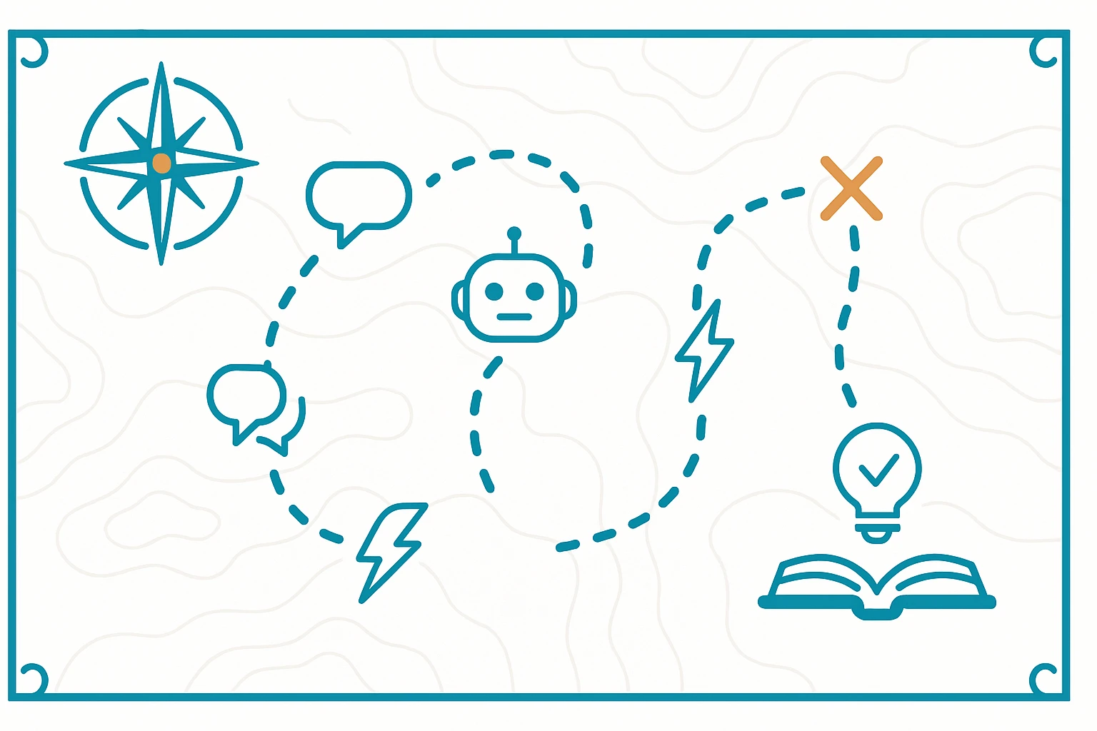 Lesson 2: The Explorer's Mindset lesson poster
