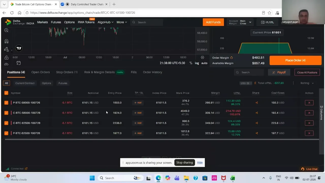 controlled trader program day 52 lesson poster