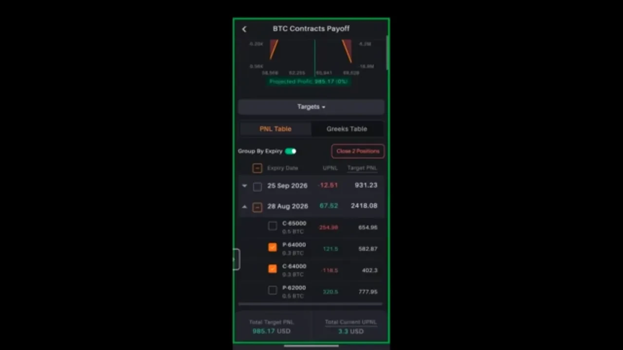 Controlled trader program day 82 lesson poster