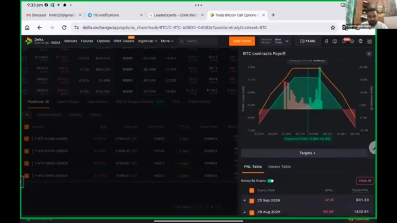 Controlled Trader Program day 79 lesson poster