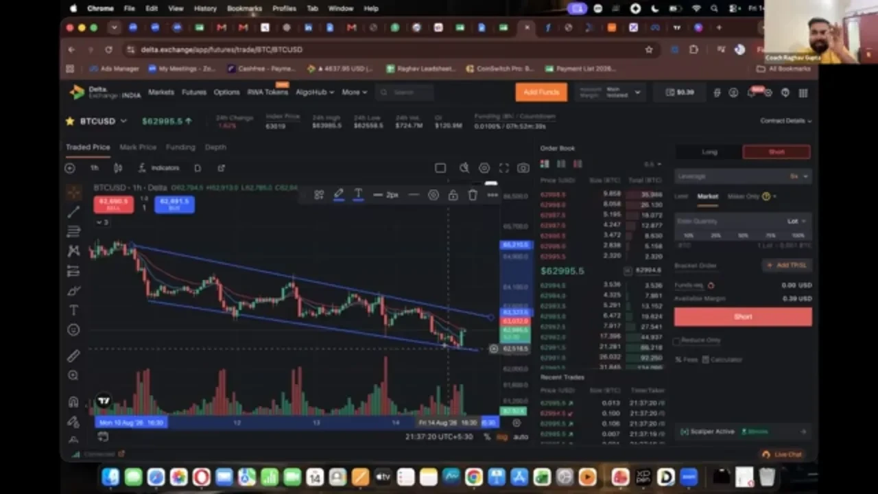 Controlled trader program day 89 lesson poster