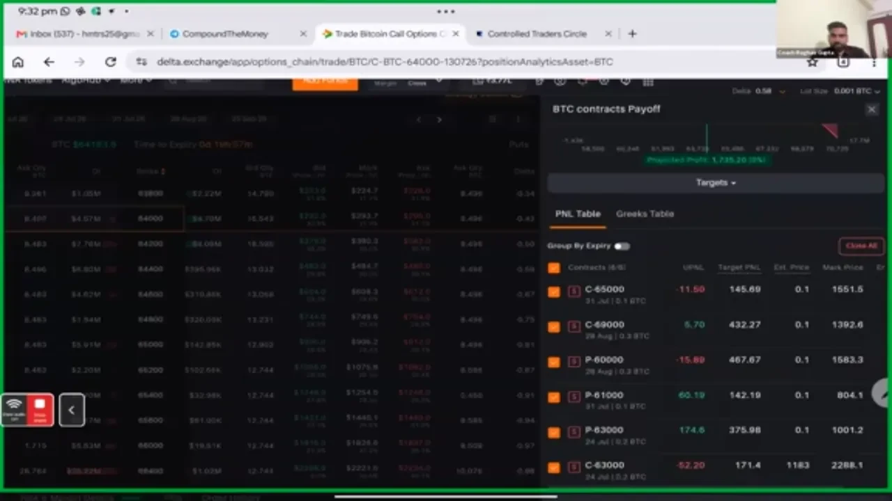 controlled trader program day 61 lesson poster