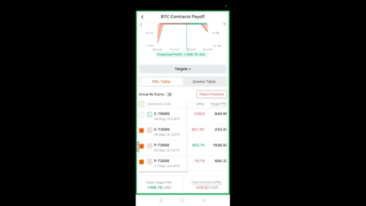 Controlled trader program day 96 lesson poster