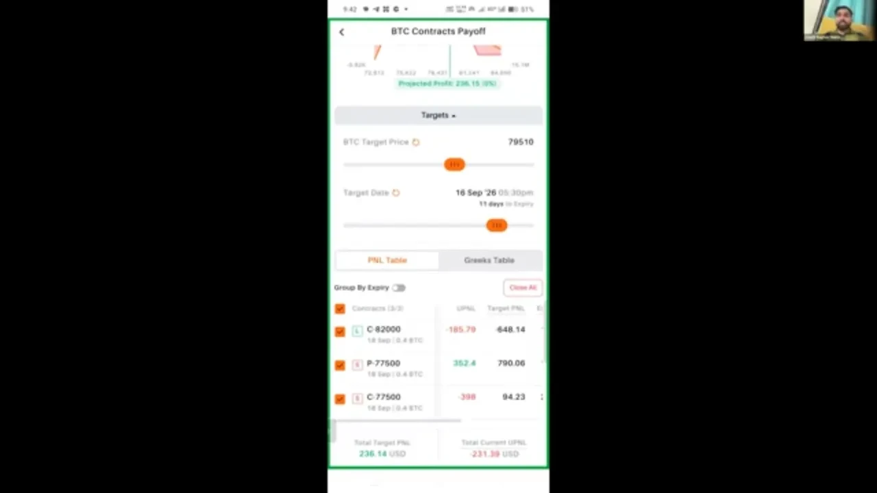 Controlled trader program day 103 lesson poster
