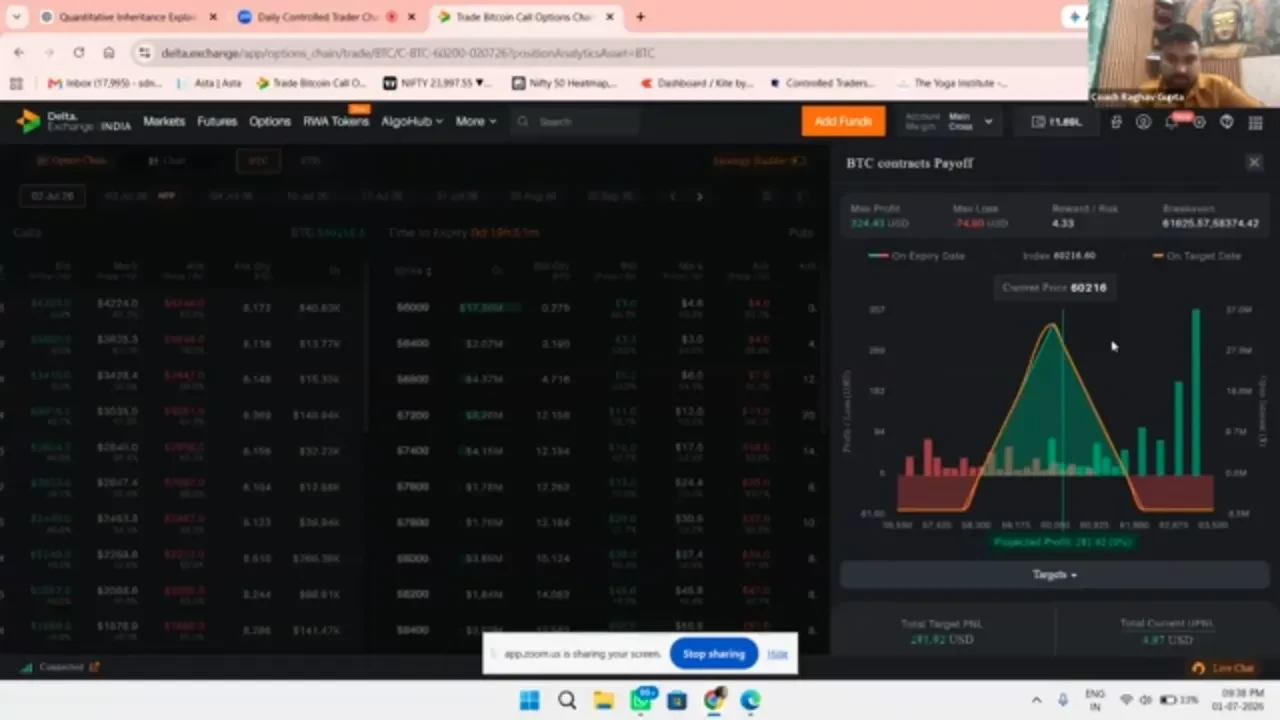 Controlled trader program day 51 (feedback session) lesson poster