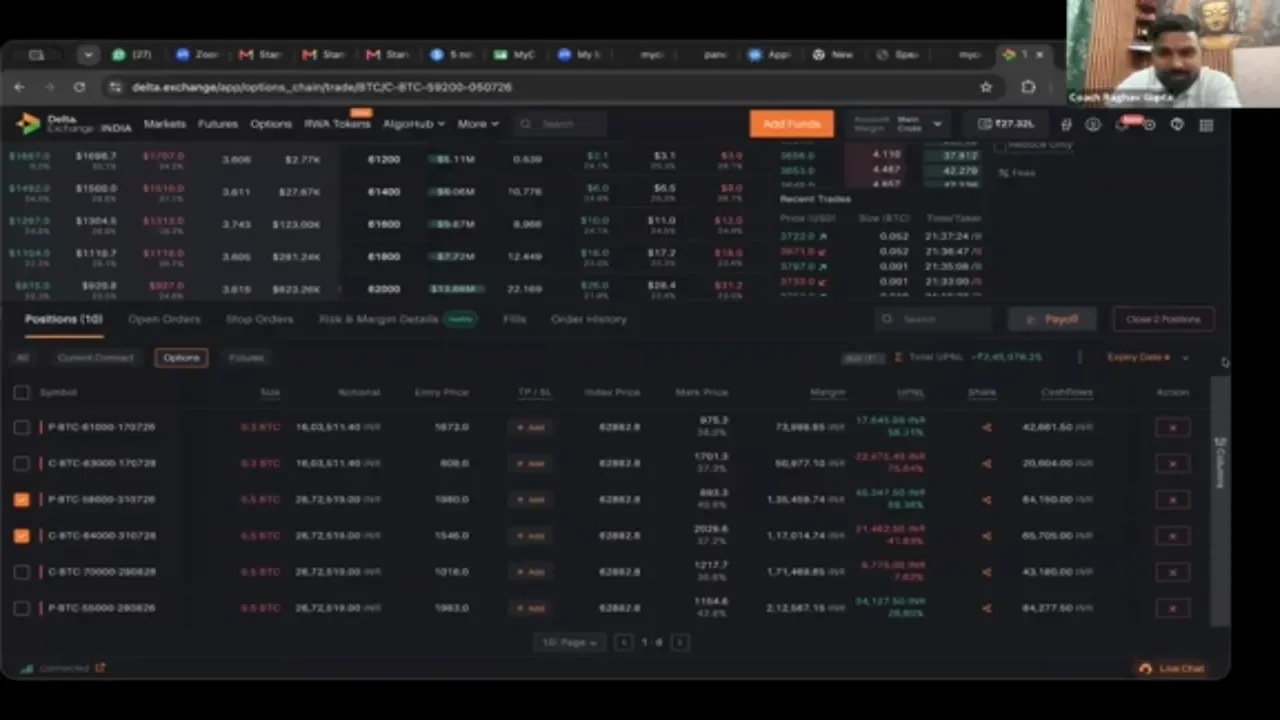 controlled trader program day 54 lesson poster