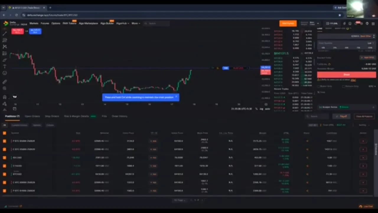 Controlled trader program day 91 lesson poster