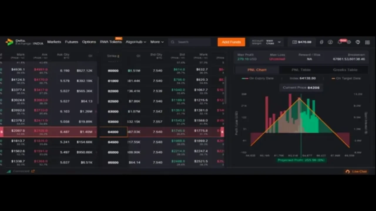 controlled trader program day 60 lesson poster