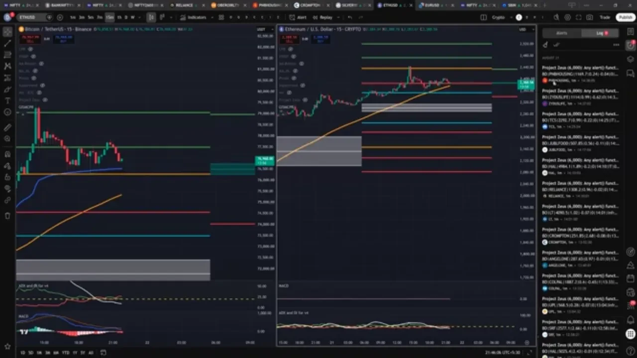 Controlled trader program day 95 lesson poster