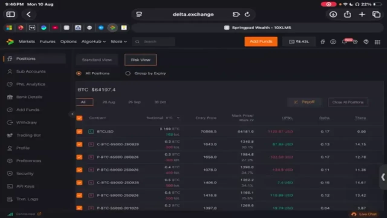 Controlled trader program day 85 lesson poster