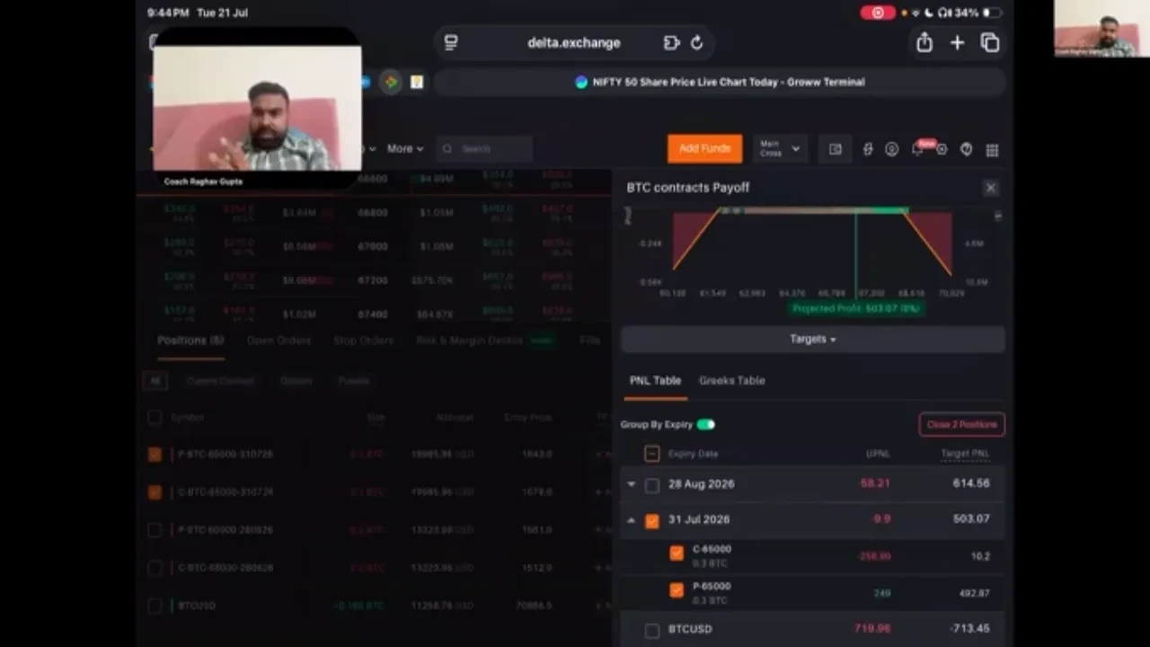 Controlled trader program day 69 lesson poster