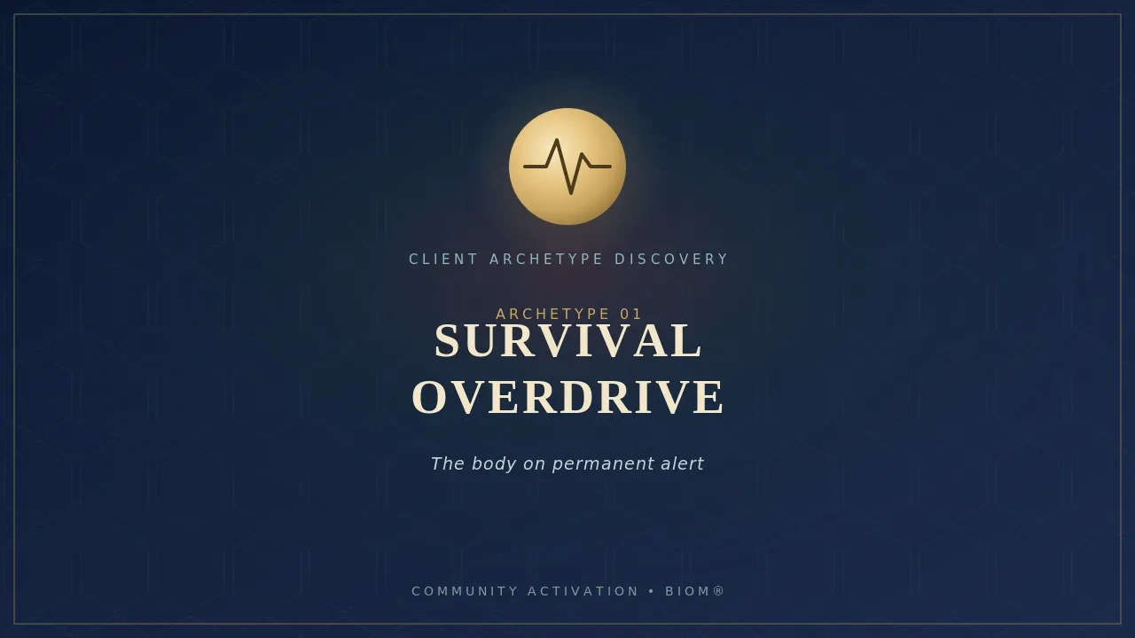 Survival Overdrive lesson poster