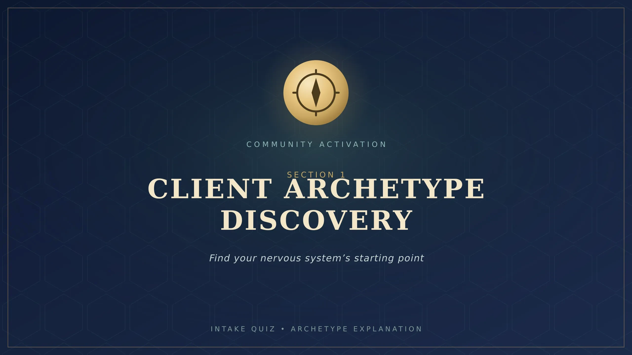 Client Archetype Discovery lesson poster