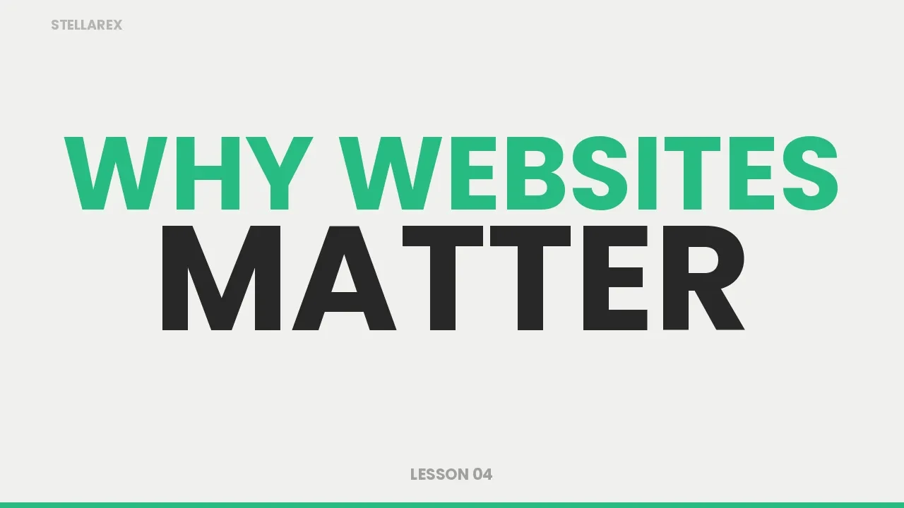 LESSON 4 - Why Websites Matter lesson poster