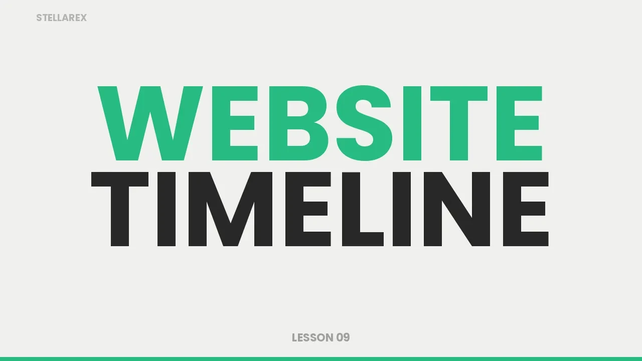 LESSON 9 - Website Timeline lesson poster