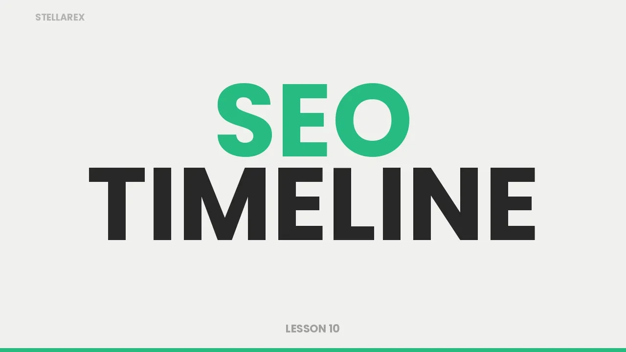 LESSON 10 - SEO Timeline lesson poster