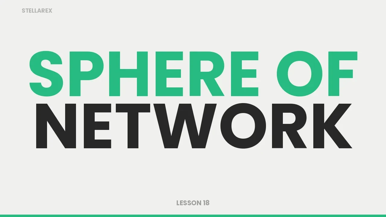 LESSON 18 - Sphere Of Network lesson poster