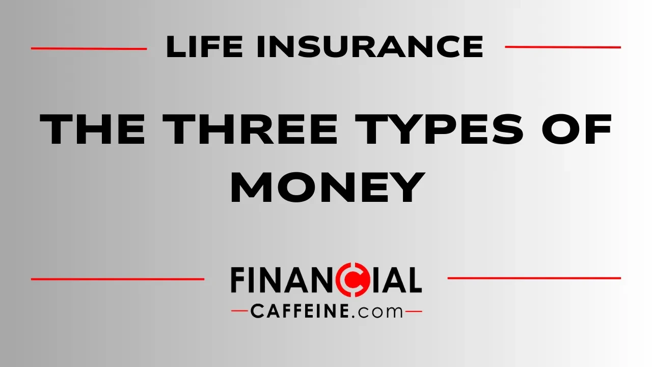 Are You Losing Money Without Realizing It? The Three Types of Money Explained lesson poster
