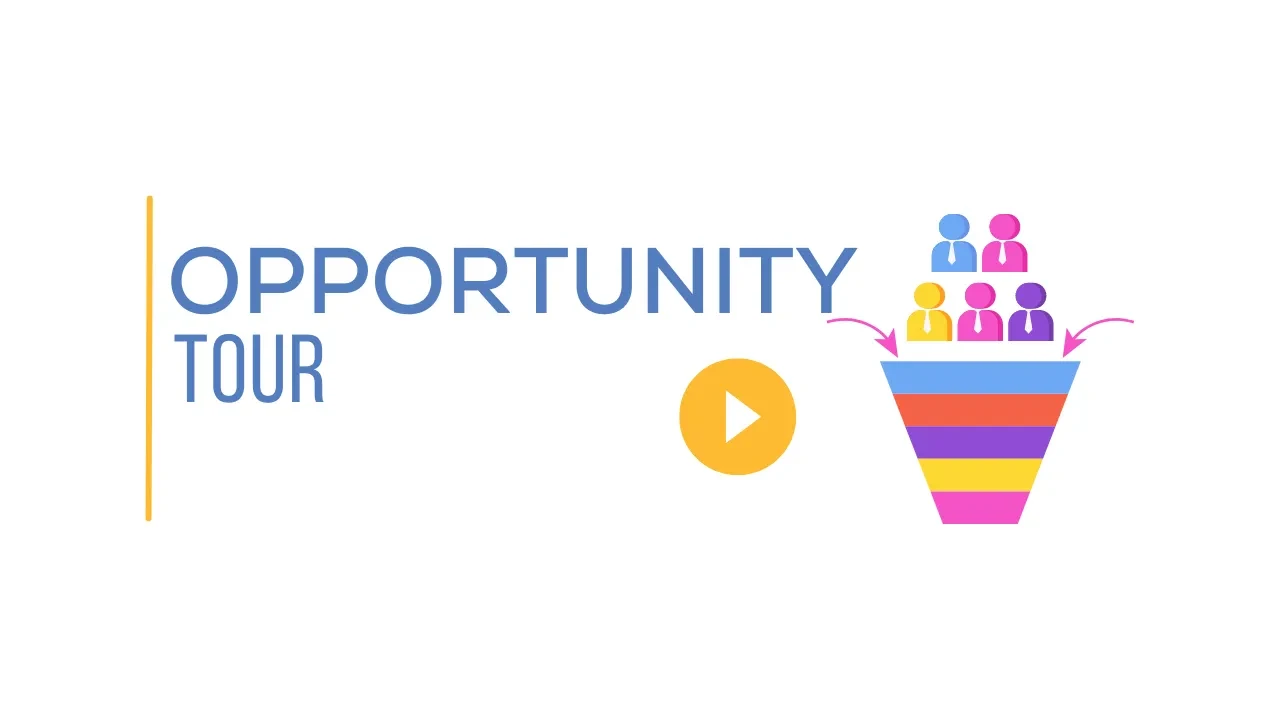 Opportunities Tour lesson poster