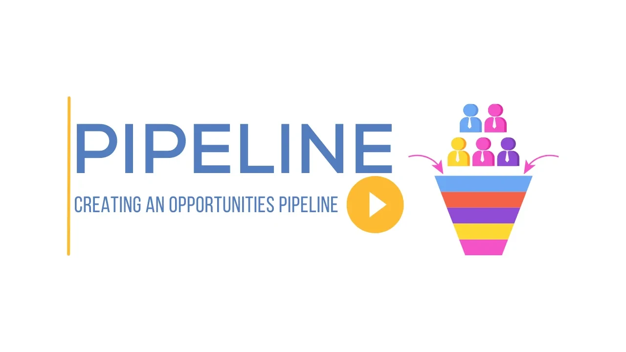 Create An Opportunity Pipeline lesson poster
