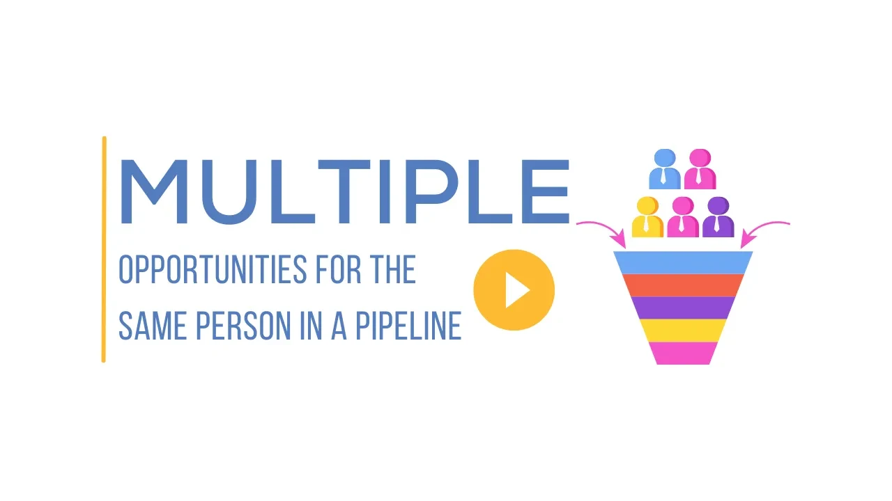 Multiple Opportunities for the Same Person in a Pipeline lesson poster