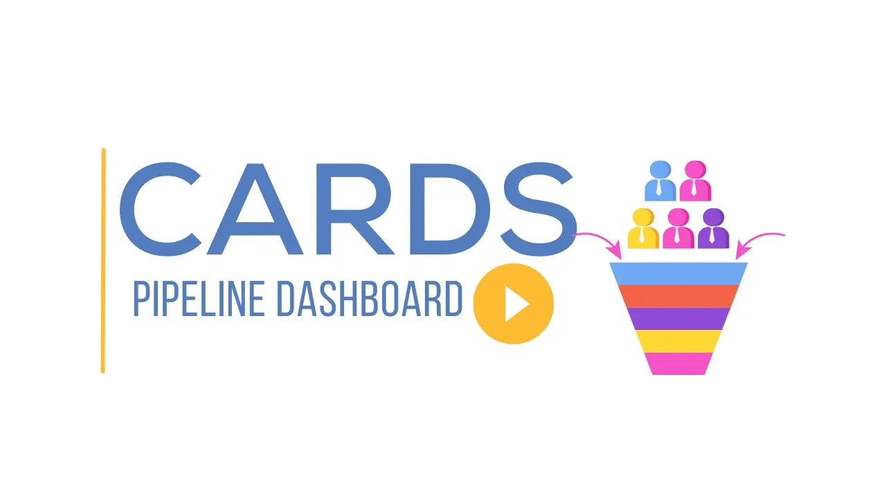 Opportunity Cards - Details, Appointment, Tasks, Notes lesson poster