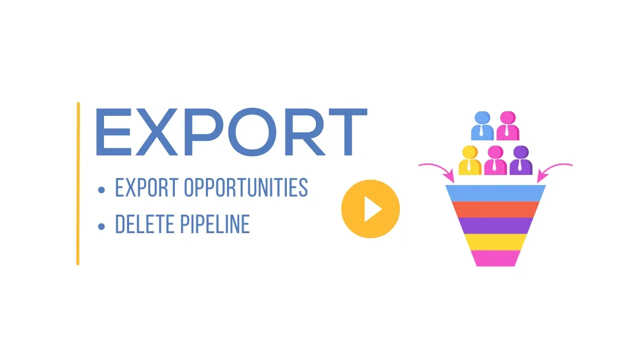 Export Opportunities - Deleting a Pipeline lesson poster