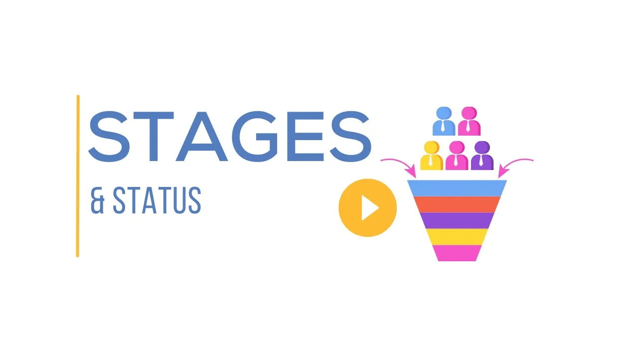 Stages & Status lesson poster