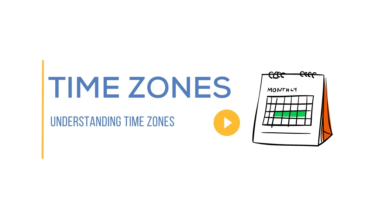 Time Zones lesson poster