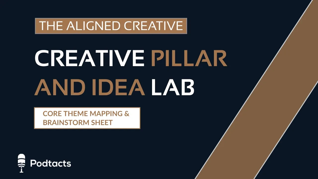 Step 3: Creative Pillar Map and Idea Lab " | Turn alignment into a concrete plan lesson poster