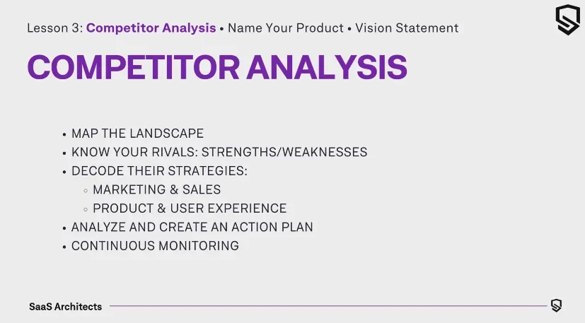 Lesson 3: Competitive Analysis and Vision Building lesson poster