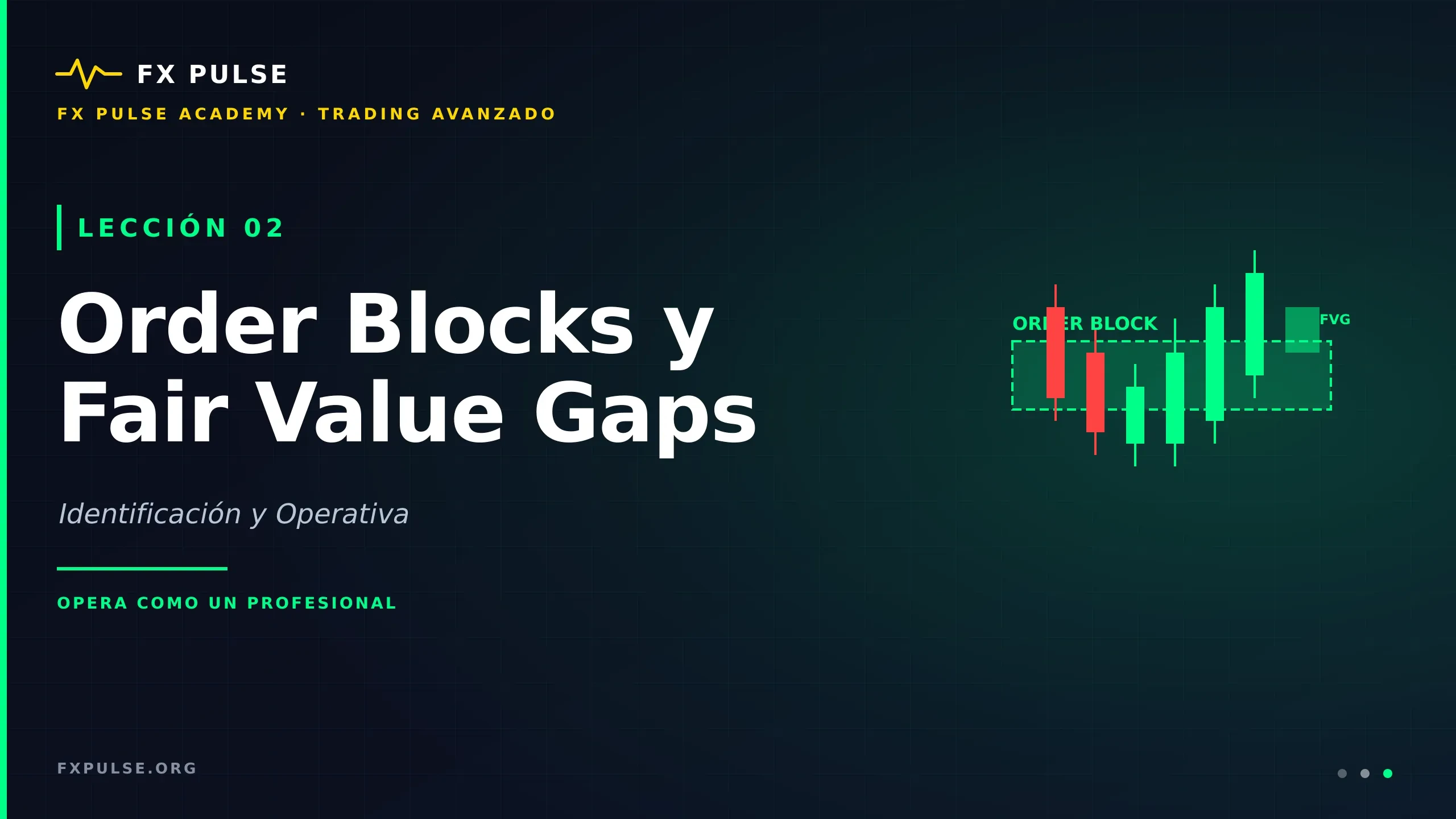 Leccion 2: Order Blocks y Fair Value Gaps — Identificacion y Operativa lesson poster
