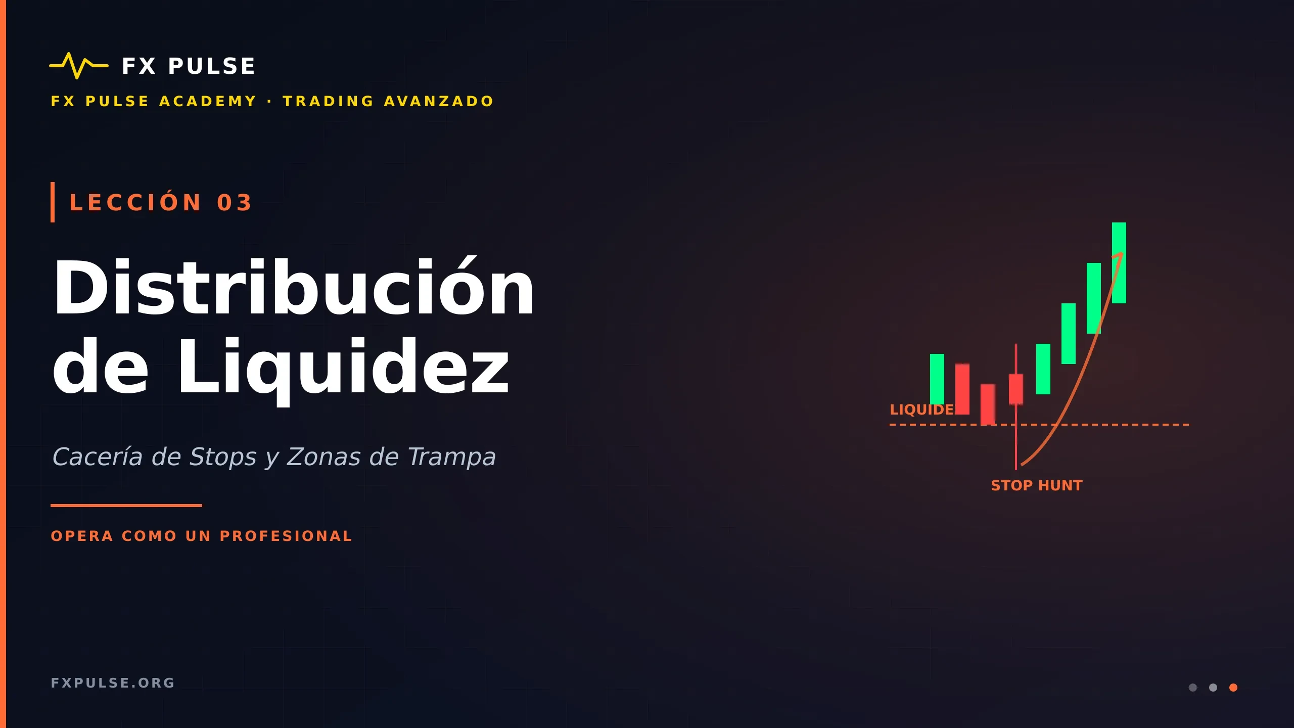 Leccion 3: Distribucion de Liquidez — Caceria de Stops y Zonas de Trampa lesson poster