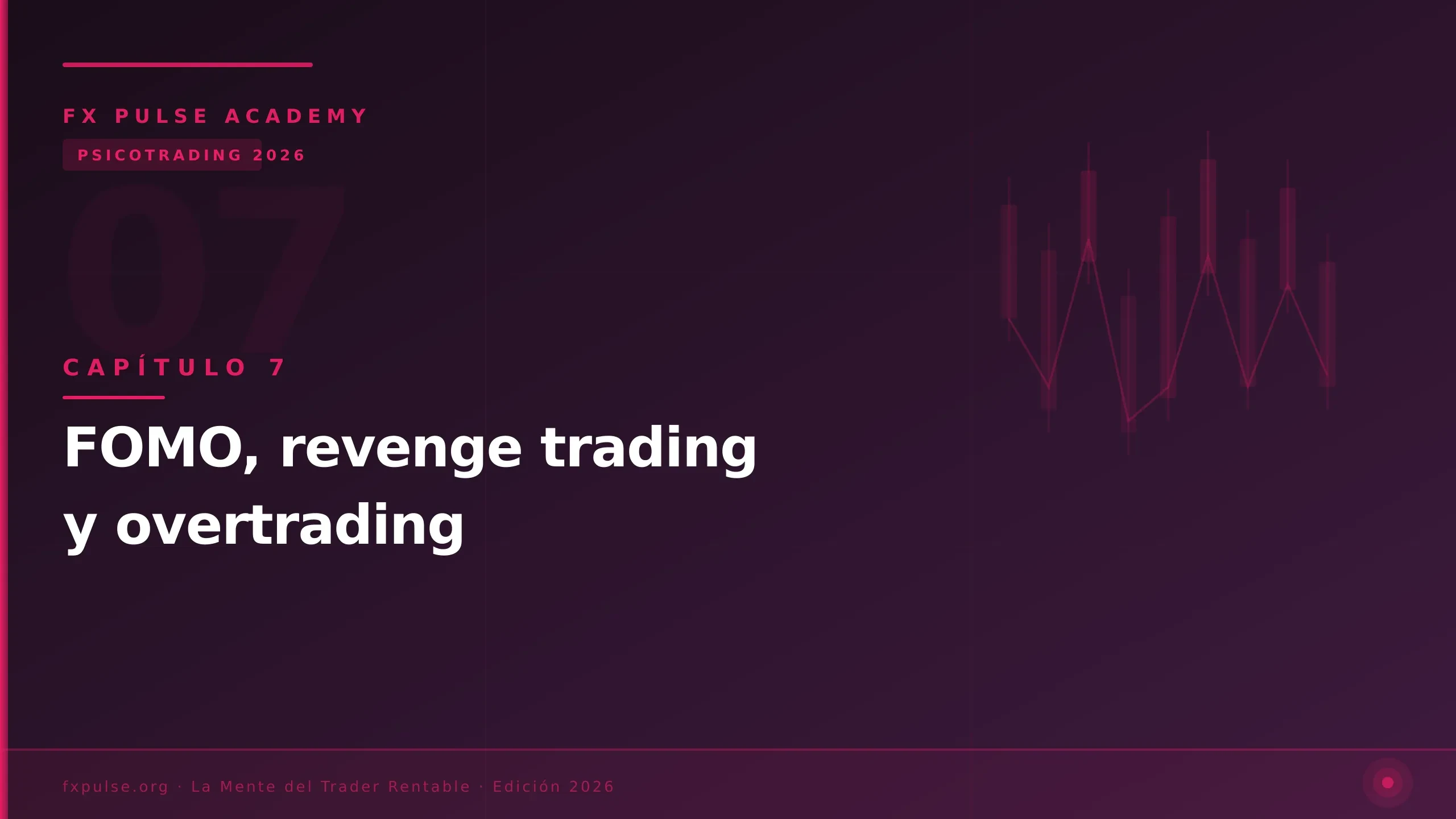 Capítulo 7: FOMO, revenge trading y overtrading lesson poster