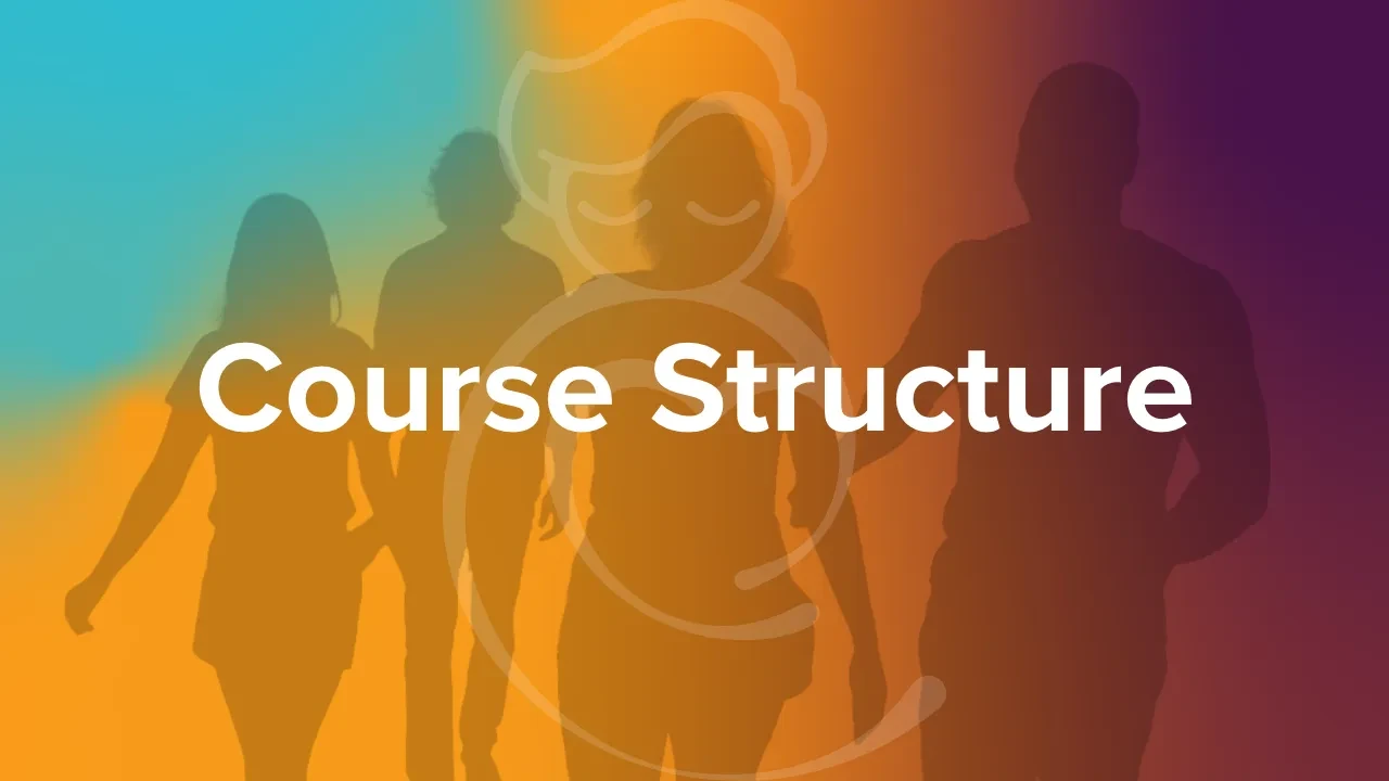 ✨ COURSE STRUCTURE – YOUR JOURNEY THROUGH Your Joyful Path - Foundation Course lesson poster