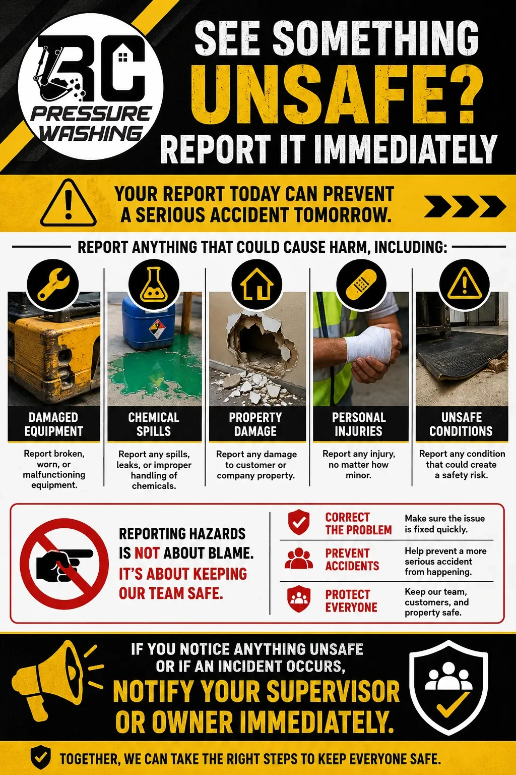 Reporting Hazards and Incidents lesson poster