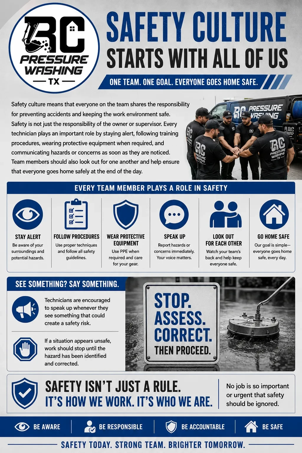 What Safety Culture Means lesson poster