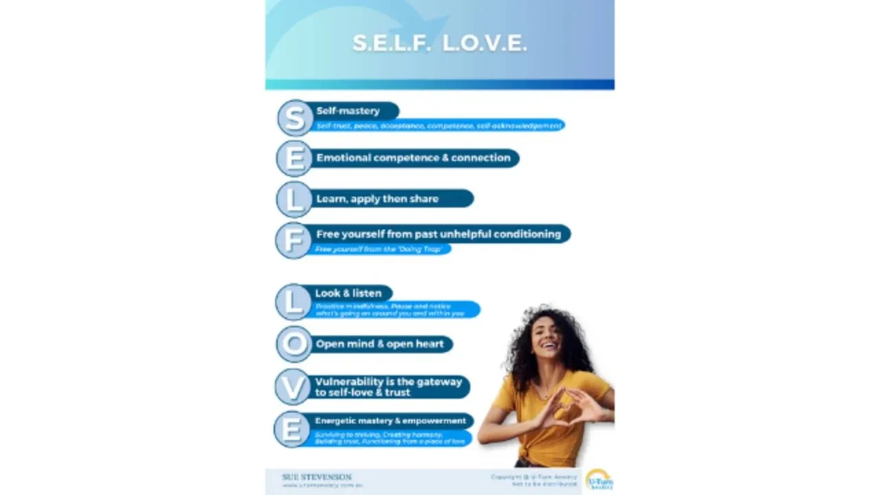 S.E.L.F. L.O.V.E. lesson poster