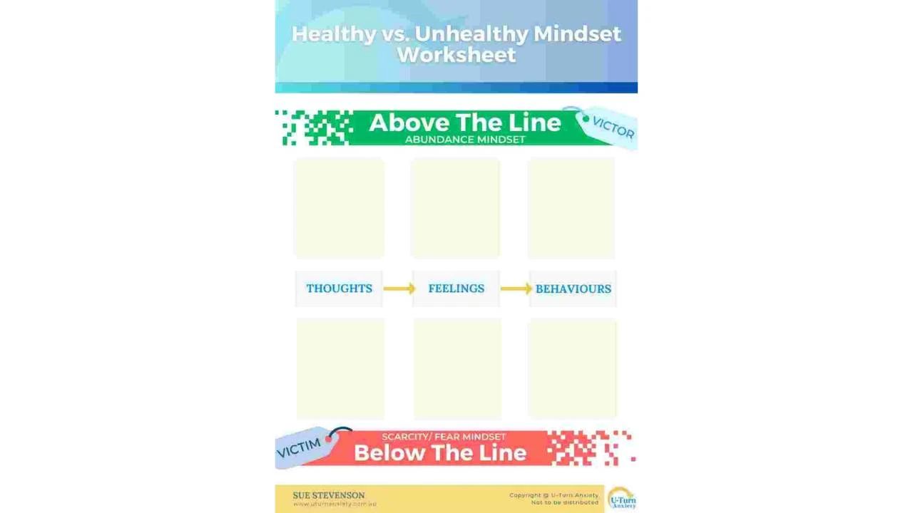 Above vs Below The Line Thinking - Worksheet (Adults) lesson poster
