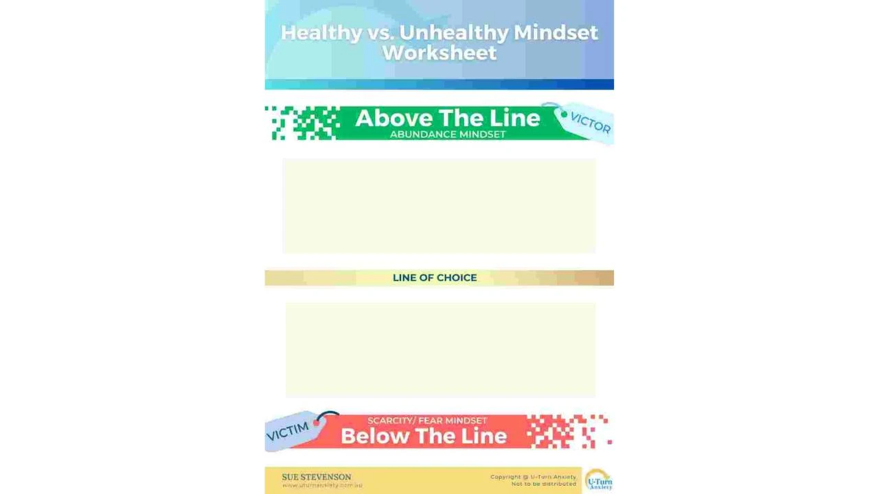 Above vs Below The Line Thinking - Worksheet (Kids) lesson poster