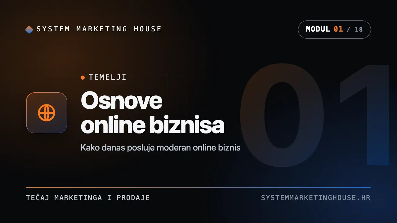 Osnove online biznisa lesson poster